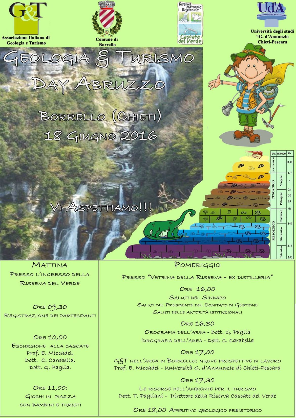 Geologia & Turismo Day Abruzzo a Borrello (Ch) | Mamma dove mi porti? Abruzzo e dintorni