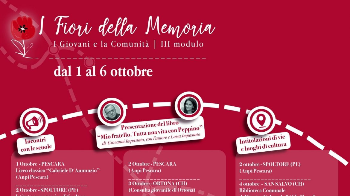 I Fiori della Memoria in Abruzzo con la Compagnia dei Merli Bianchi