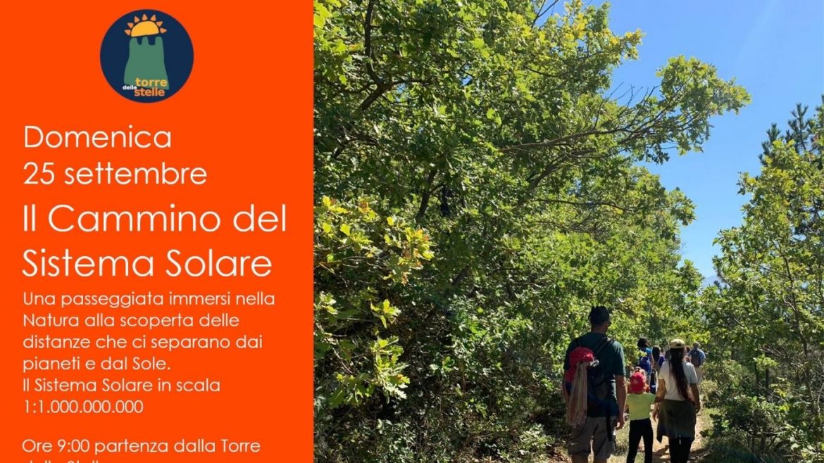 Il Cammino del Sistema Solare ad Aielli