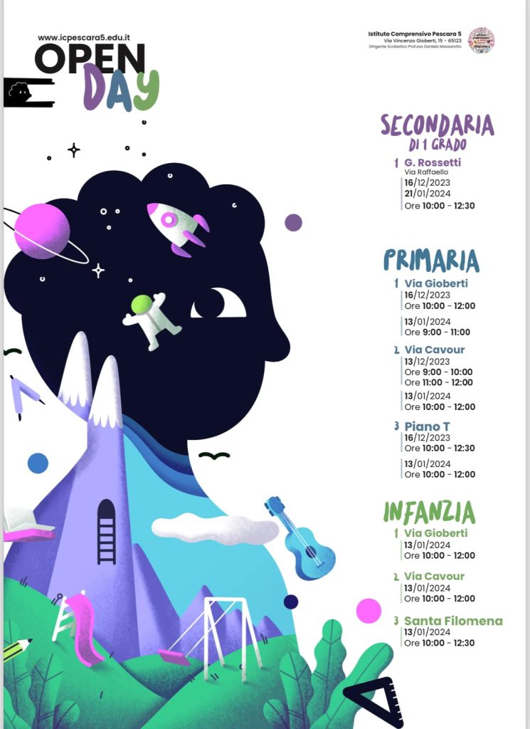 Open Day Scuole Pescara Istituto Comprensivo 5