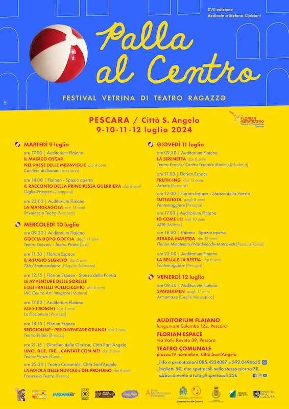 Palla al Centro a Pescara Festival Vetrina di Teatro Ragazzə