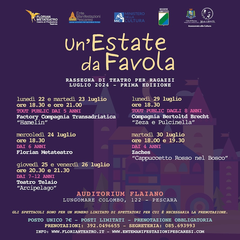 Teatro per ragazzi “Un’estate da favola” a Pescara di Florian Metateatro
