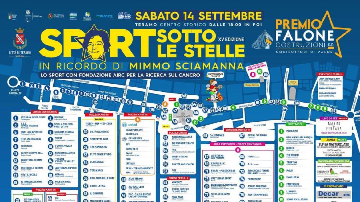Sport sotto le stelle 2024 a Teramo esibizioni e spettacoli