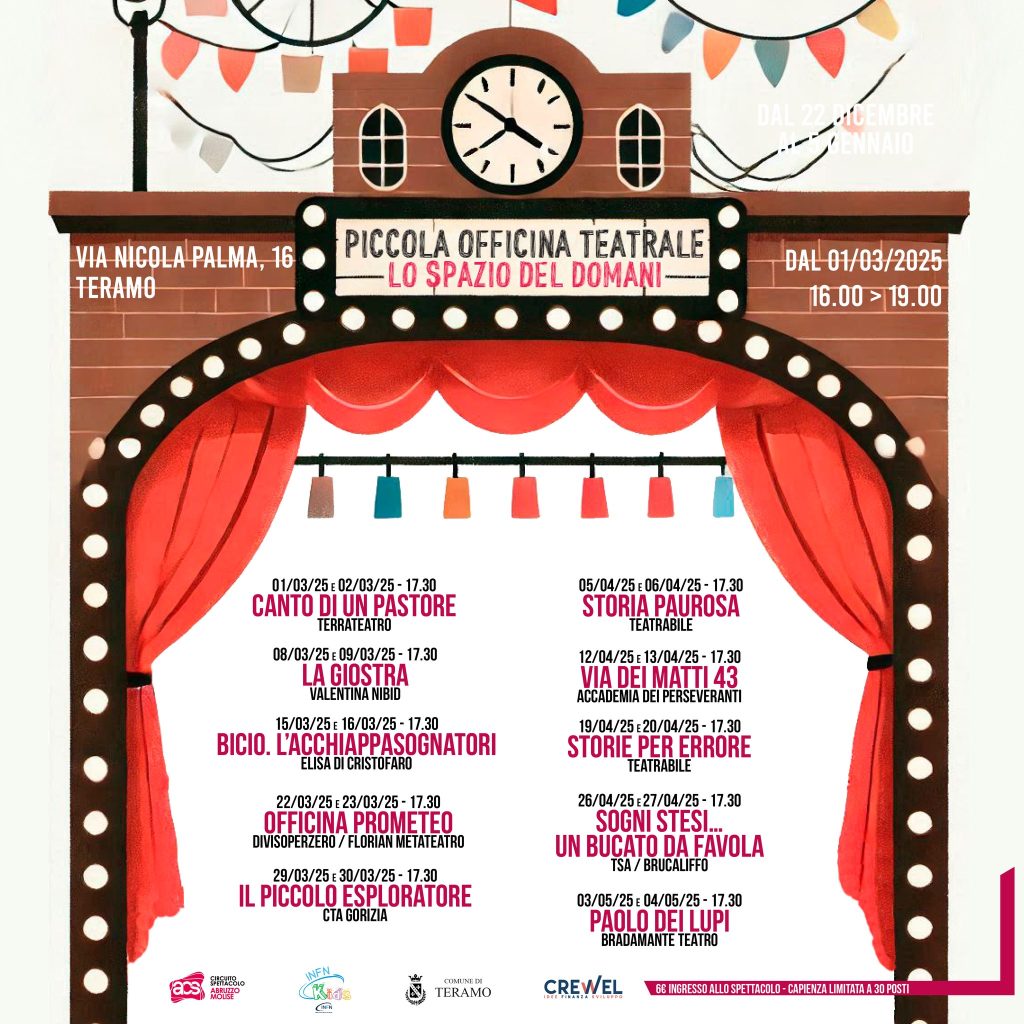 Piccola Officina Teatrale Teatro per bambini e scienza a Teramo