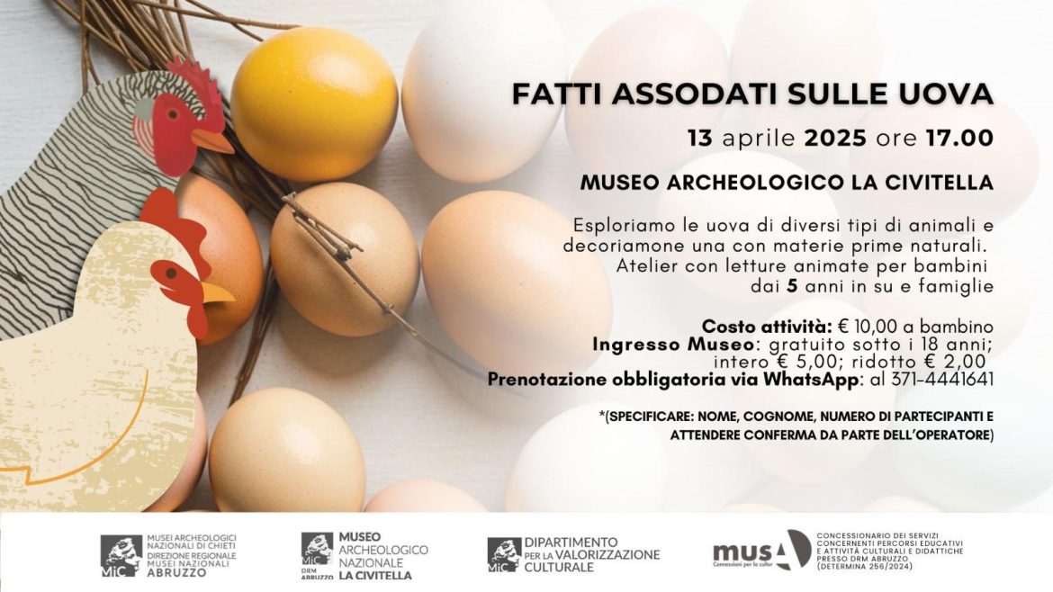 Pasqua al Museo La Civitella a Chieti con laboratorio e letture per bambini