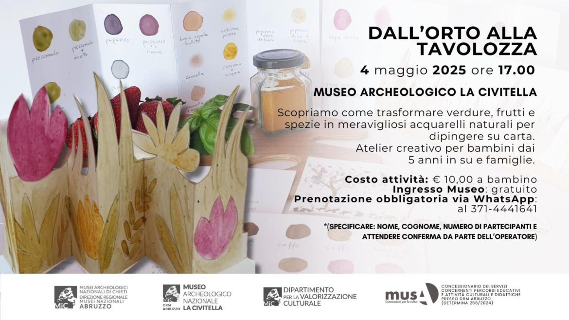 Laboratorio per bambini al Museo Archeologico La Civitella a Chieti