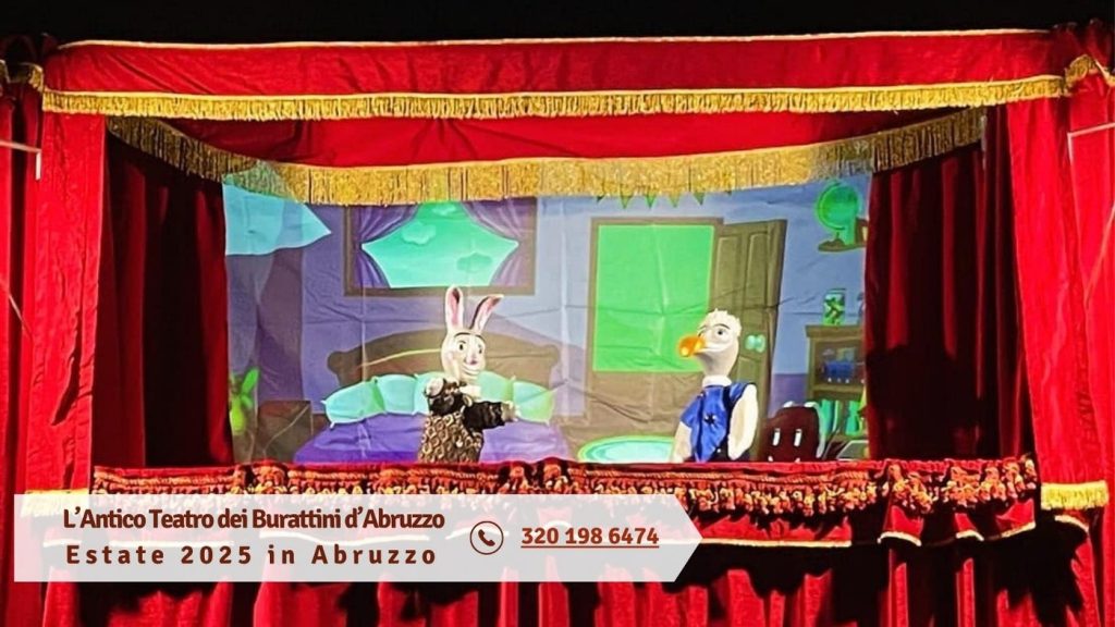 Teatro dei Burattini 2025 in Abruzzo spettacoli per tutti divisi per provincia