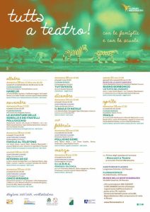 Teatro per bambini e ragazzi a Pescara rassegna di spettacoli fino ad aprile di Florian Metateatro