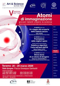 Atomi di immaginazione a Teramo