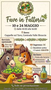 Fave in Fattoria a Cappelle sul Tavo tagliere, animali, animazione, pony