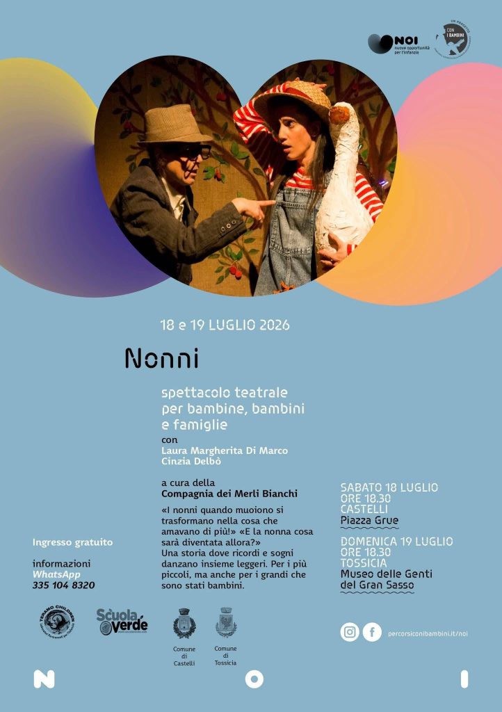 Teatro per bambini e famiglie a Castelli e Tossicia spettacoli gratuiti