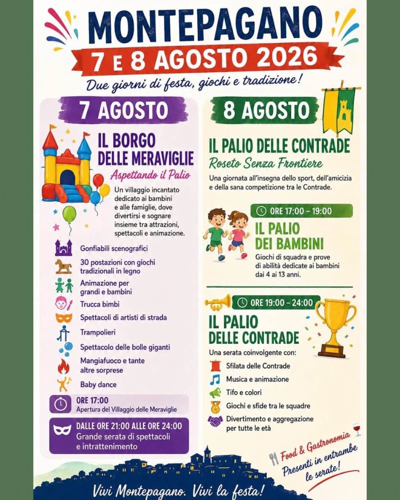 Il Borgo delle Meraviglie a Montepagano con il Palio delle Contrade